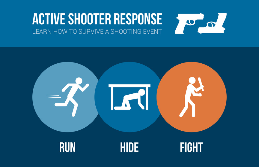Active shooter response safety procedure banner with stick figures: run, hide or fight